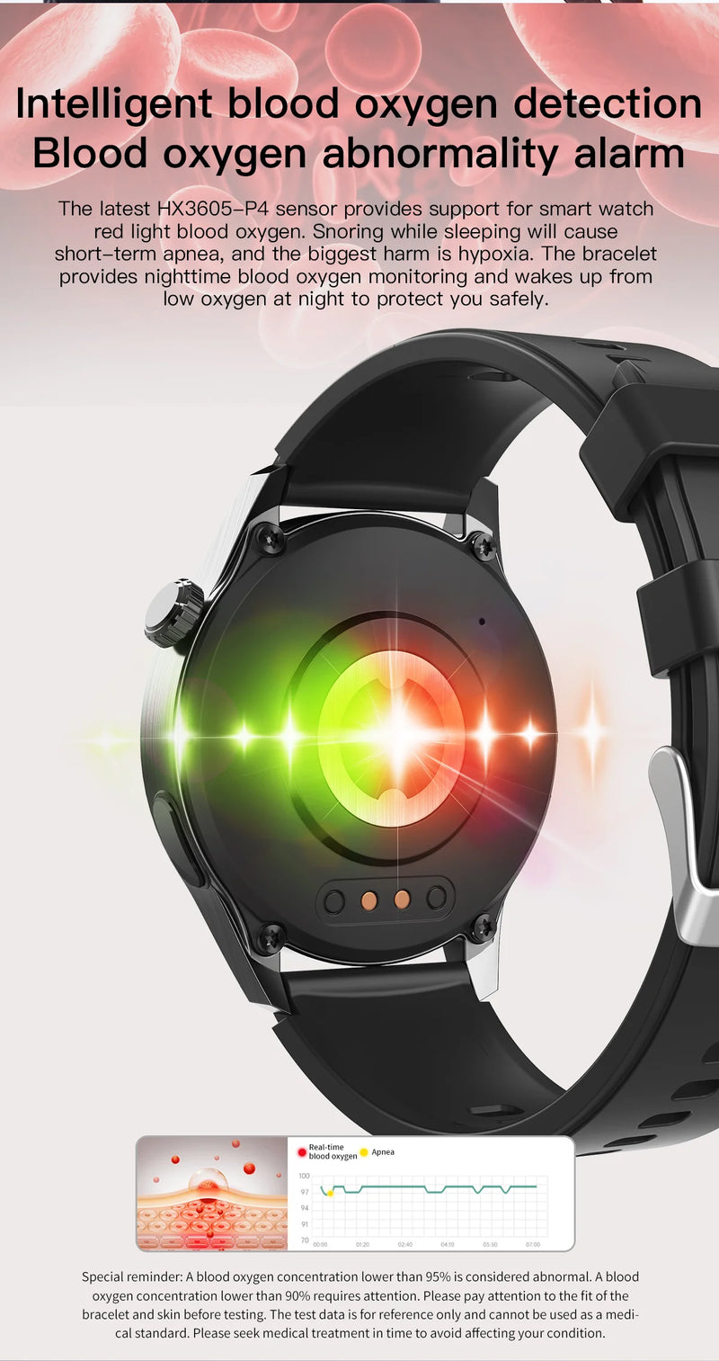 F60 relógio inteligente 2025 relógios para homens mulheres com bluetooth 5.3 m